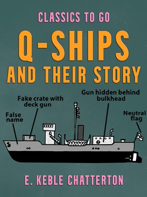 cover image of Q-Ships and Their Story